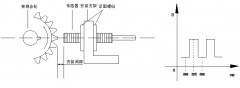 RP660CY-8A有源磁电式转速传感器